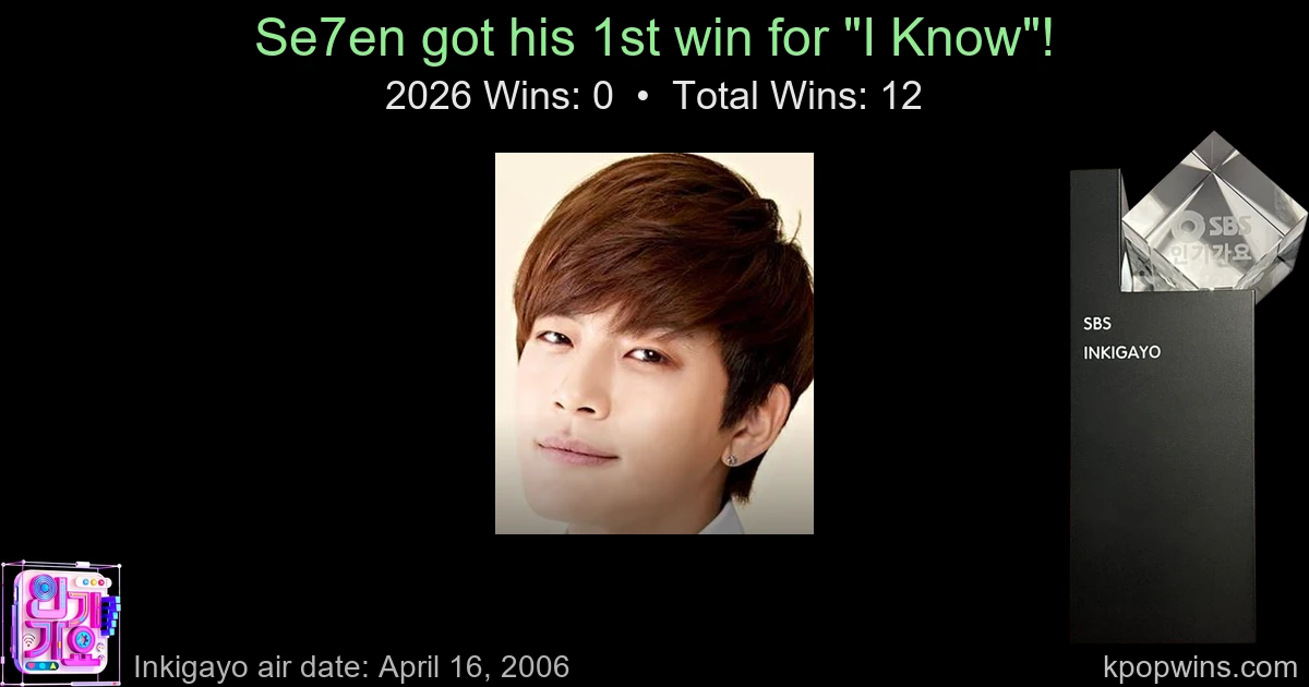 Se7en - I Know